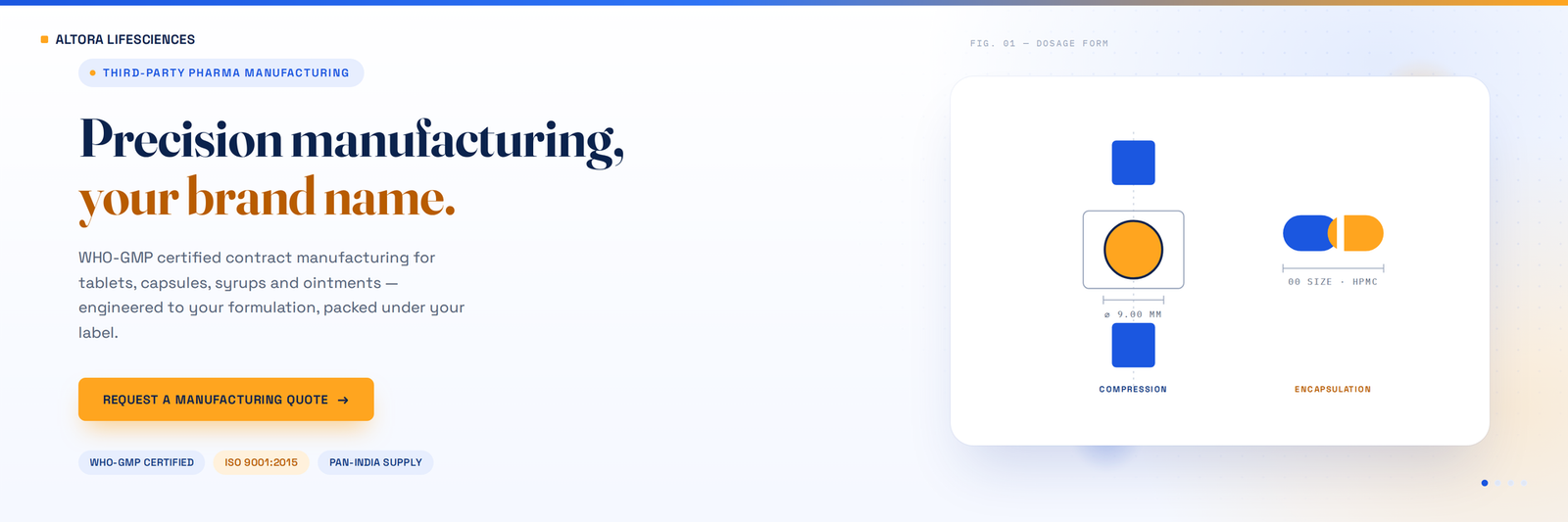 altora-lifesciences-hero-banner-01-third-party-manufacturing (1)
