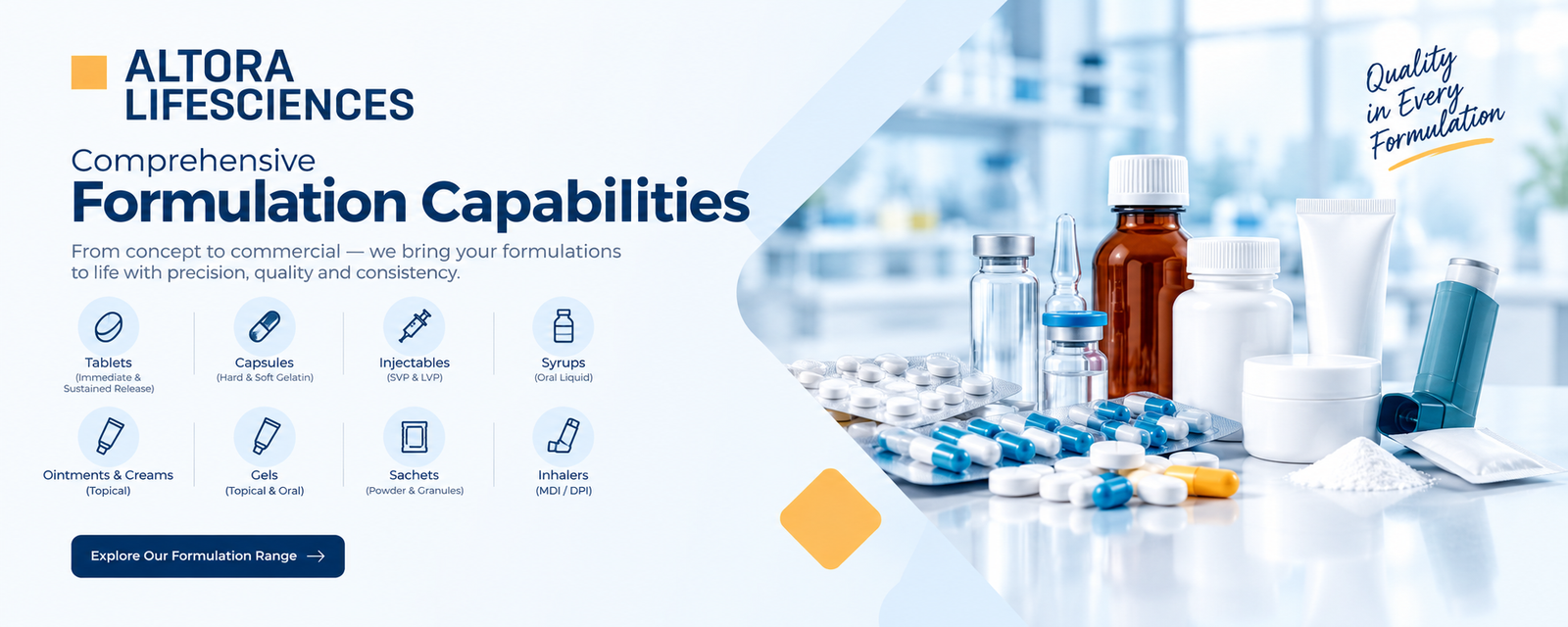 Altora Formulation Capabilities